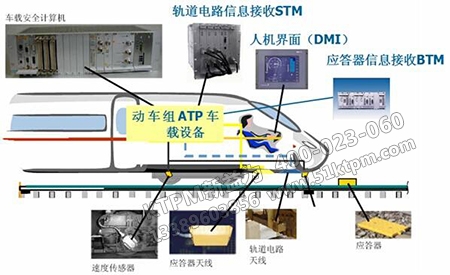 動(dòng)車設(shè)備事故處理