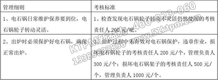 設(shè)備管理考核