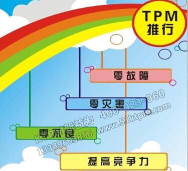 TPM管理運(yùn)用總結(jié)