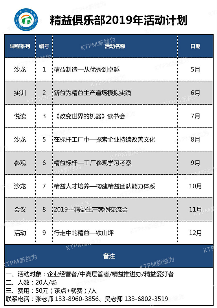 精益俱樂部2019年活動(dòng)計(jì)劃