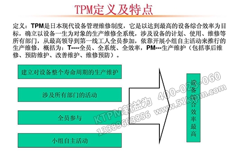 TPM定義及特點(diǎn)