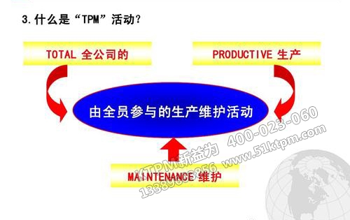 什么是TPM活動